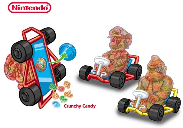 Kart Candies